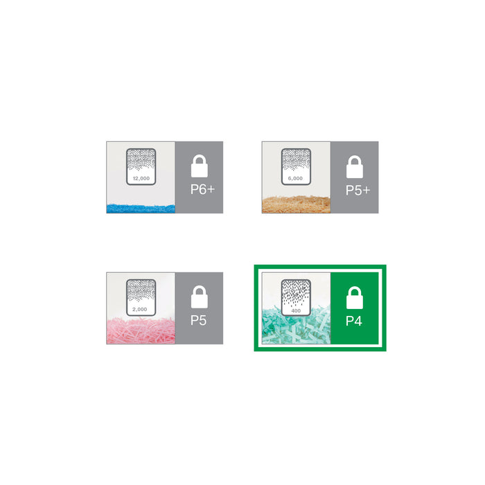 Trituradora de papel Office P4 Leitz IQ
